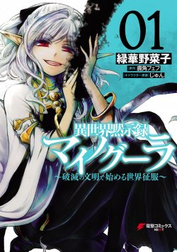 Isekai Mokushiroku Mynoghra: Hametsu no Bunmei de Hajimeru Sekai Seifuku